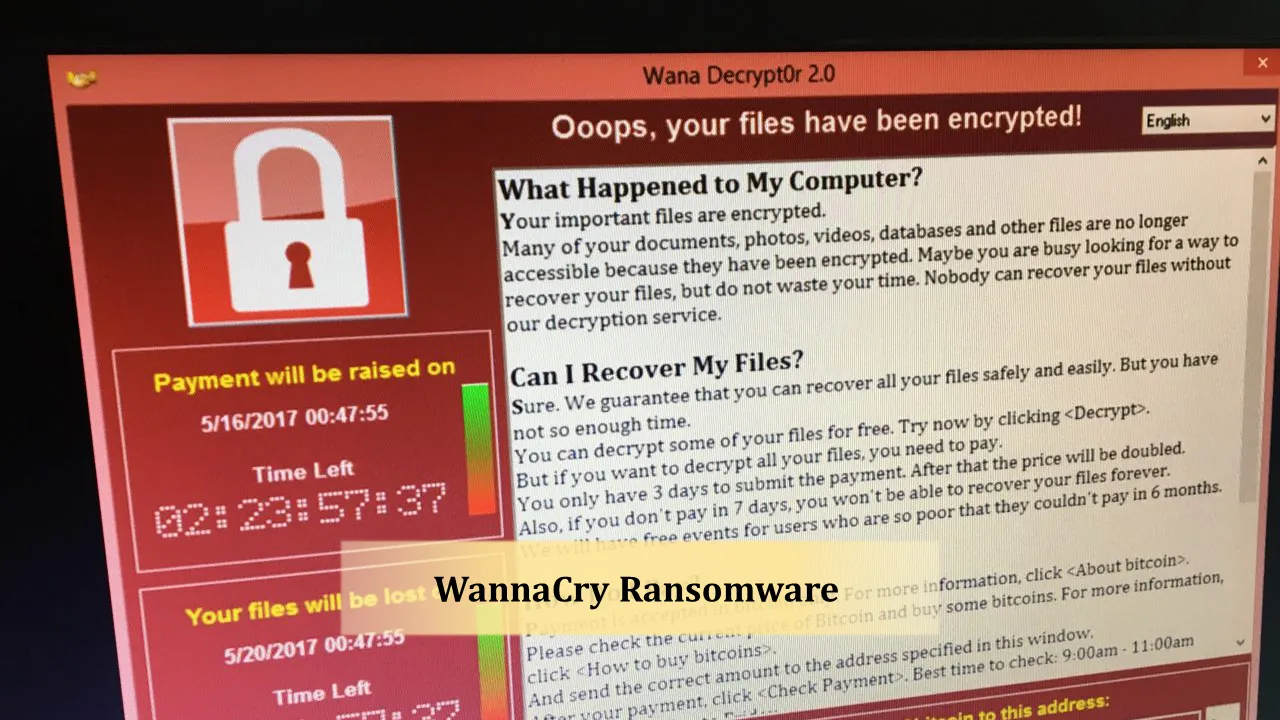 WannaCry/WannaCrypt Ransomware